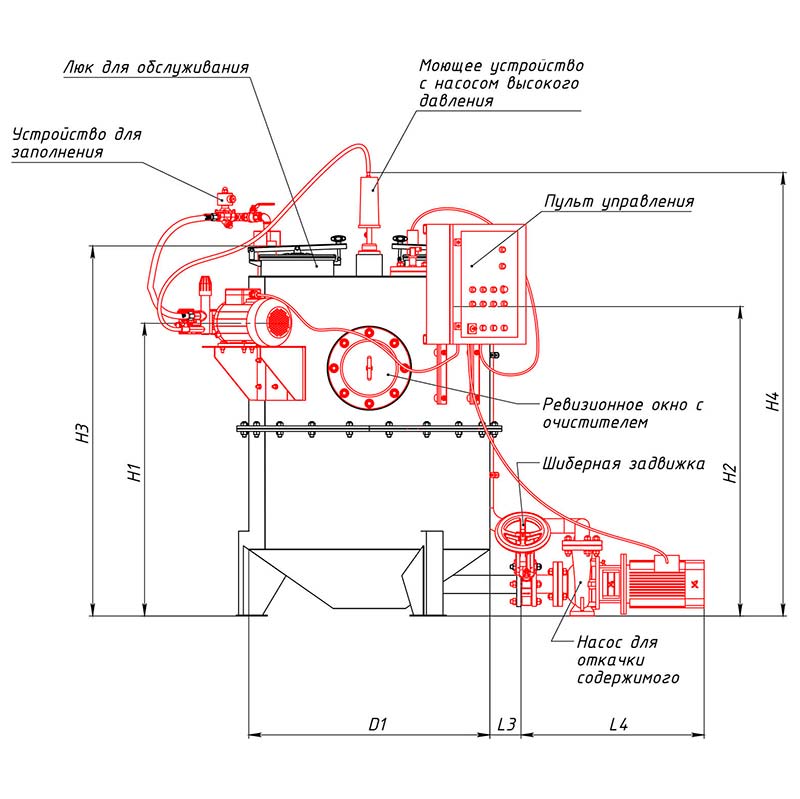 Напольный жироуловитель полной откачки TAURUS - FC MA3 - 2 л/с из нержавеющей стали Напольный жироуловитель полной откачки TAURUS - FC MA3 - 2 л/с из нержавеющей стали