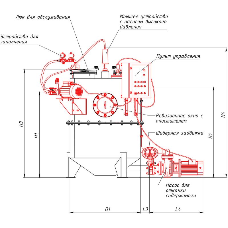 Напольный жироуловитель полной откачки TAURUS - FC MA5 - 2 л/с из нержавеющей стали Напольный жироуловитель полной откачки TAURUS - FC MA5 - 2 л/с из нержавеющей стали