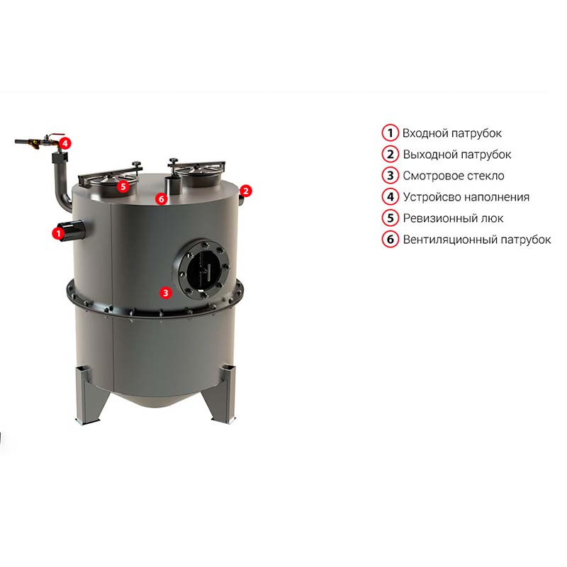 Напольный жироуловитель полной откачки TAURUS - FC Base - 2 л/с из нержавеющей стали Напольный жироуловитель полной откачки TAURUS - FC Base - 2 л/с из нержавеющей стали