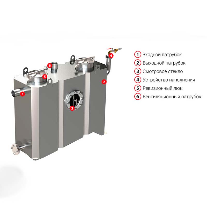 Напольный жироуловитель полной откачки TAURUS - FP Base - 1 л/с из нержавеющей стали Напольный жироуловитель полной откачки TAURUS - FP Base - 1 л/с из нержавеющей стали